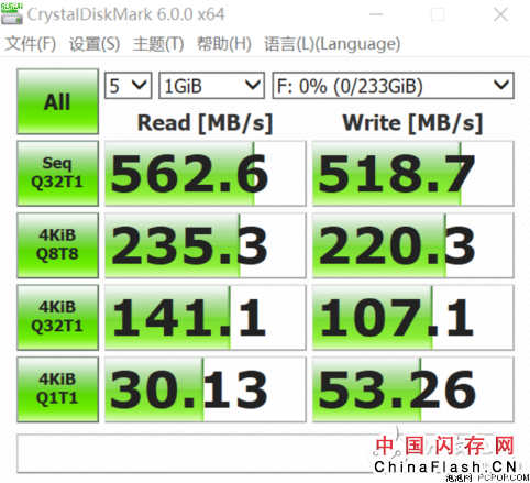 闪迪极速移动固态硬盘：性能强大，是移动存储设备的未来 