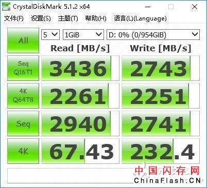 同样都是SSD，三星的970系列固态硬盘强大在哪里