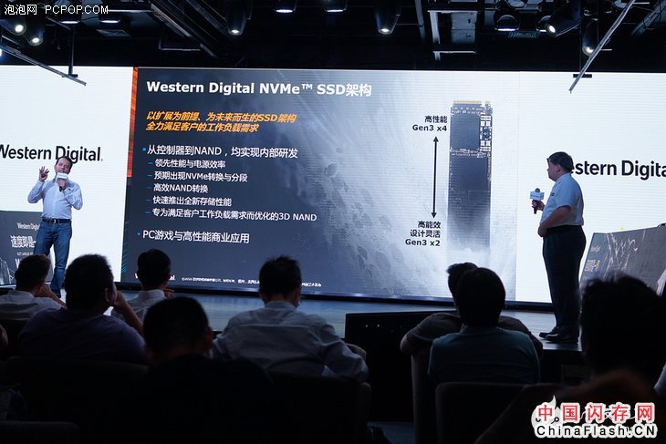 WD Black 3D NVMe SSD ；西部数据自主研发，体积小而性能强的硬盘