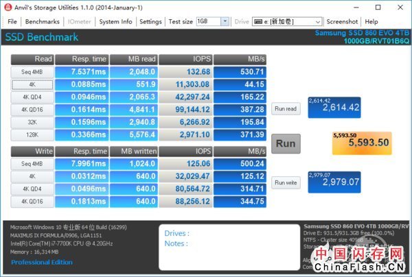 三星860 Evo 1TB硬盘评测解析