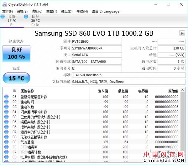 三星860 Evo 1TB硬盘评测解析