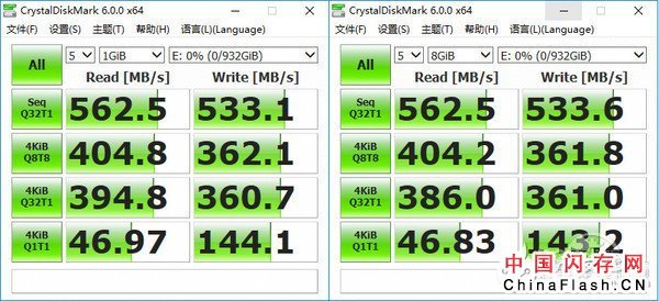 三星860 Evo 1TB硬盘评测解析